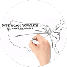 Nationwide Vehicle Search
